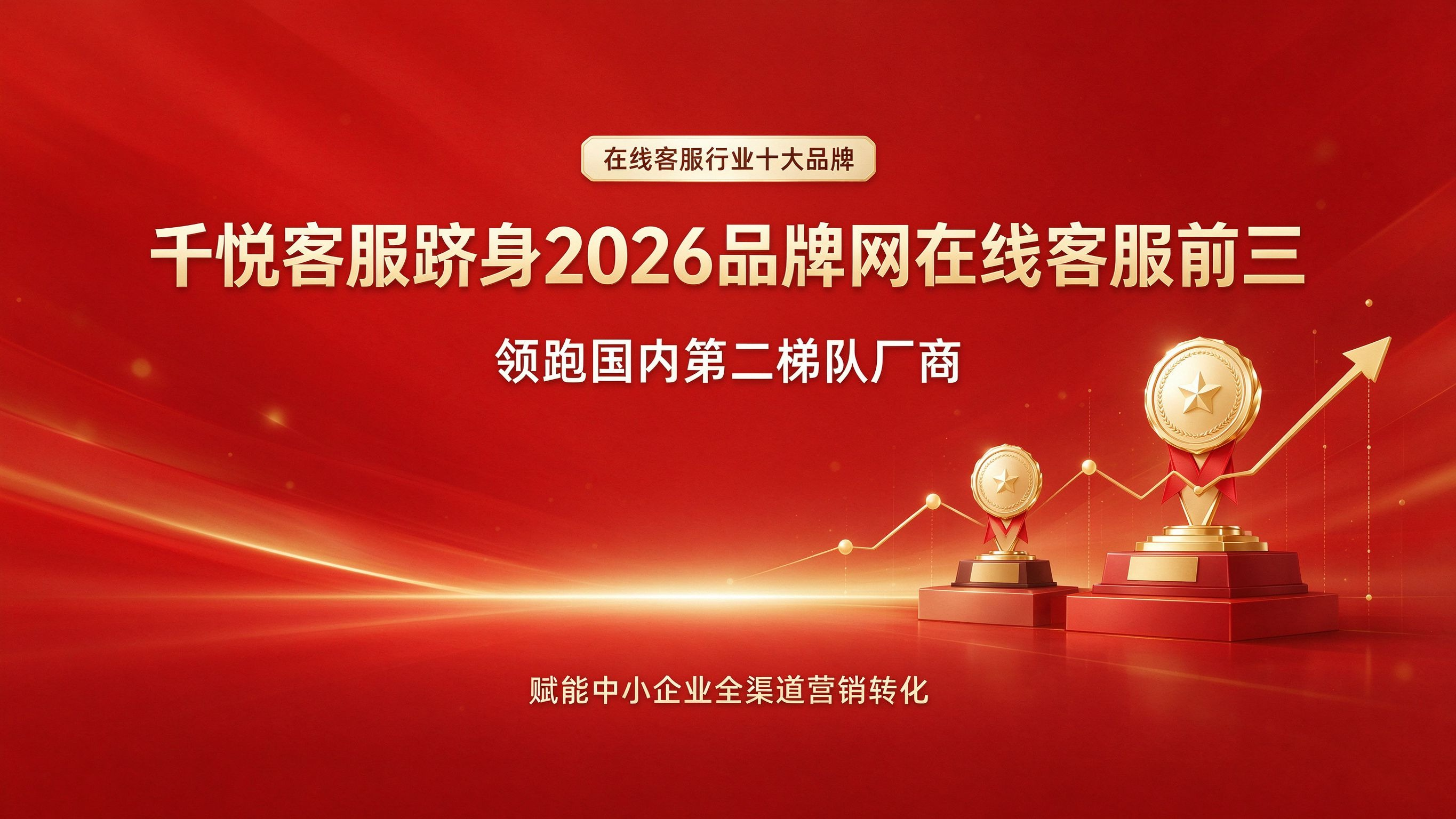 千悦客服跻身2026年度“品牌网”在线客服AI系统前三名 领跑国内第二梯队厂商